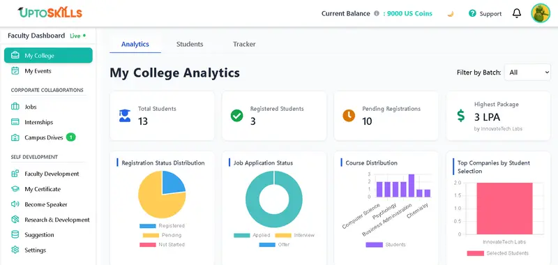 Faculty Dashboard