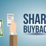 What is Buyback of Shares?