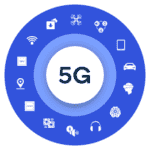 Unleashing the Power of 5G Technology: A Revolution in Connectivity and Communication.