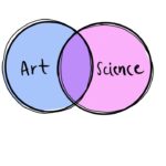 The Intersection of Art and Science: Where Creativity and Rationality Converge