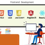 Navigating the User-Friendly Web: A Guide to Frontend Web Development