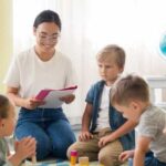 The Importance of Early Childhood Education: Building Strong Foundations