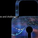 The Dark Side of IoT: Navigating Security and Privacy Challenges