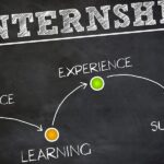 Unlocking Success: The Power of Internship Programs