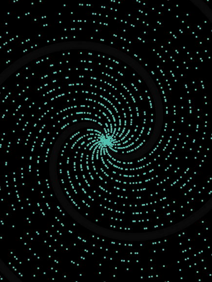 Nonlinear System Analysis