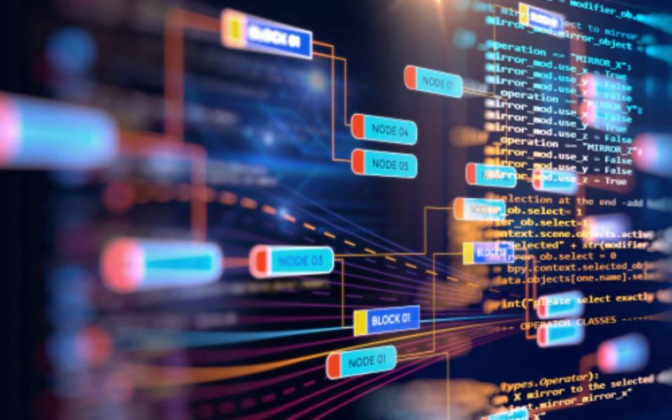 Design and analysis of algorithm