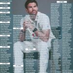 A Glorious Journey: The Cricket Career of James Anderson