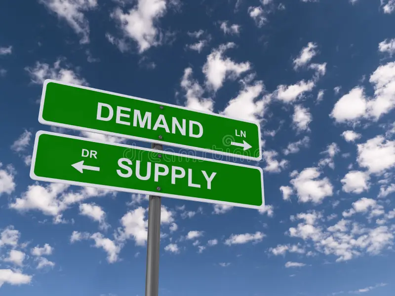 Microeconomics-supply, demand and equilibrium